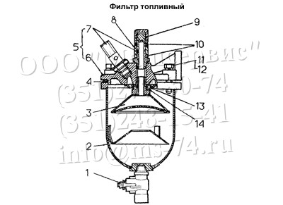 Топливные фильтры-4