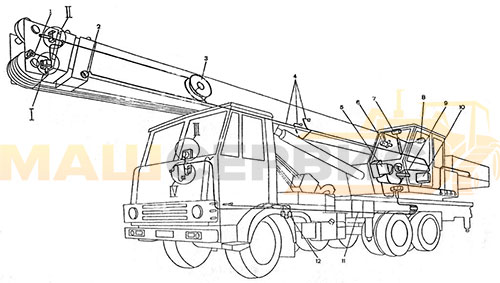 Схема автокрана КС-4572А