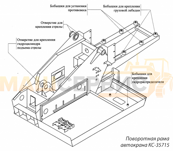 Поворотная рама автокрана КС-35715