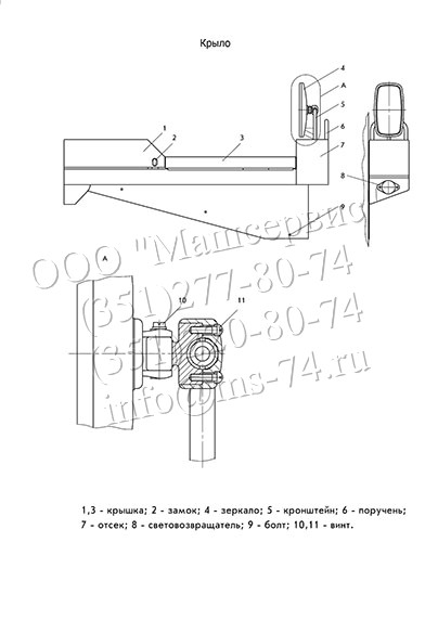 Крылья для автопогрузчика МКСМ-800