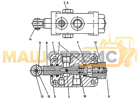 Возвратный клапан ZSSV05x1