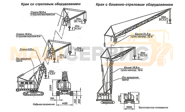 Схема мкг 25 электрическая схема