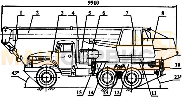 Опора автокрана ивановец схема